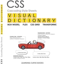CSS Visual Dictionary