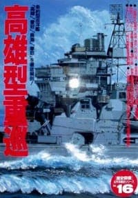 高雄型重巡洋艦