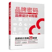 品牌密码